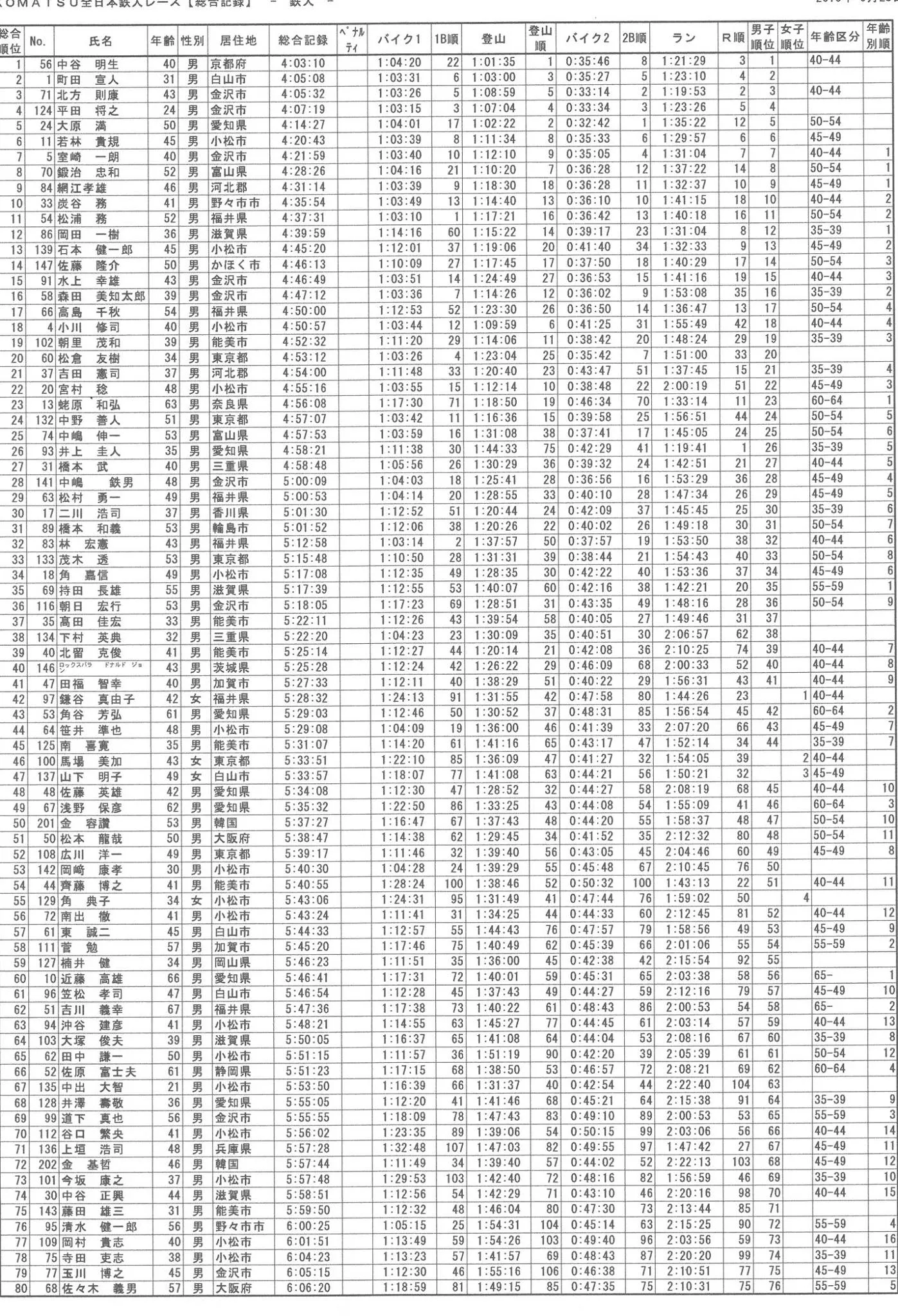 14444613_1211745555571428_5312719679114242324_o