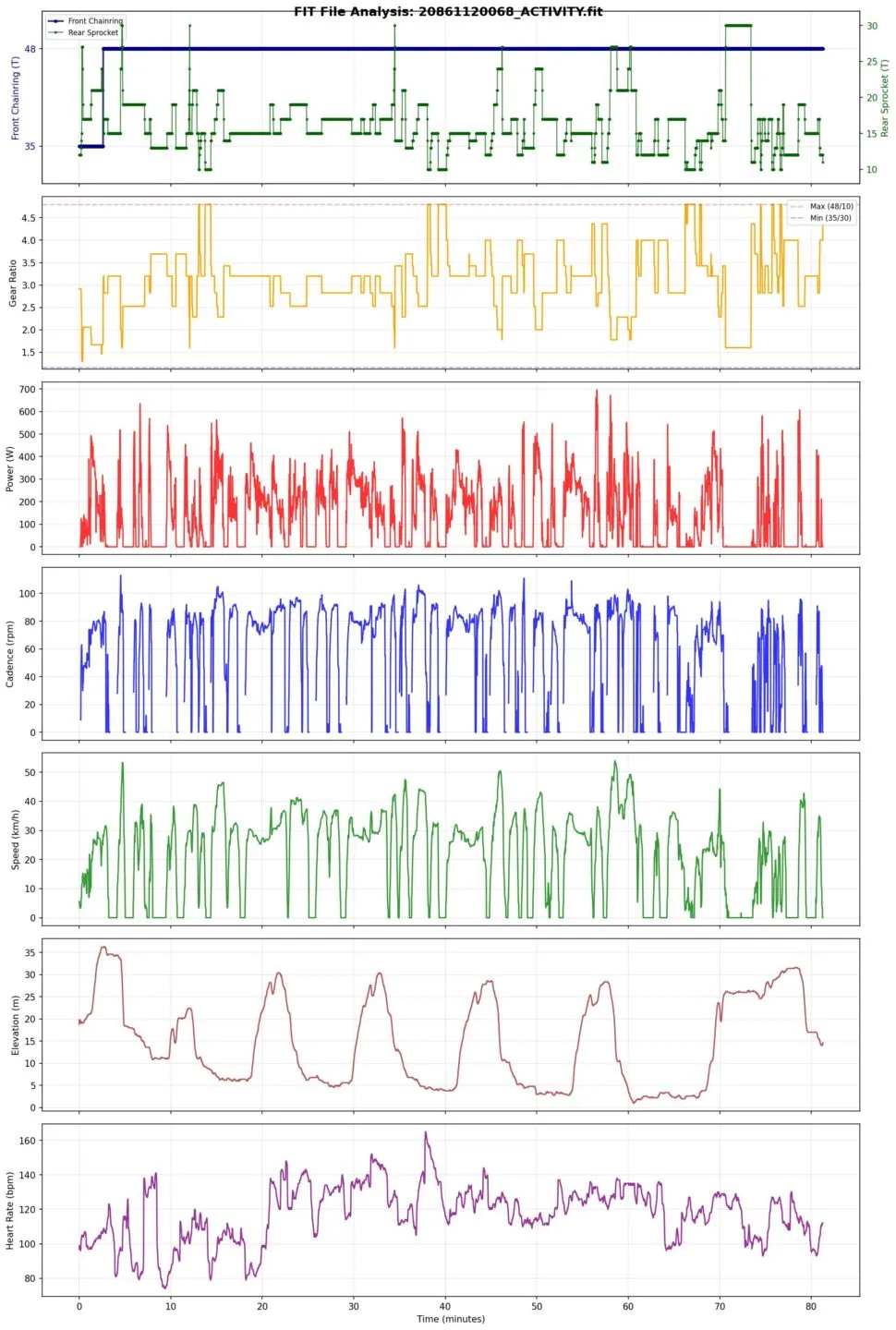 Cover Image of the Post