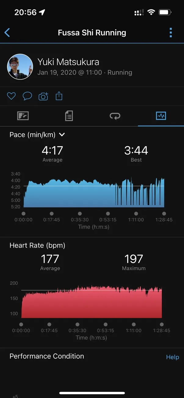 第22回 ハイテクハーフマラソン 完走(1時間30分34秒) - 画像9