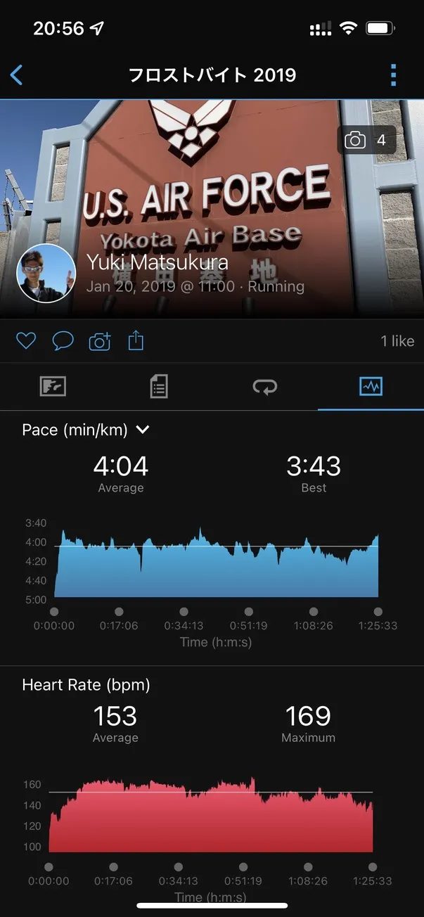 第22回 ハイテクハーフマラソン 完走(1時間30分34秒) - 画像10