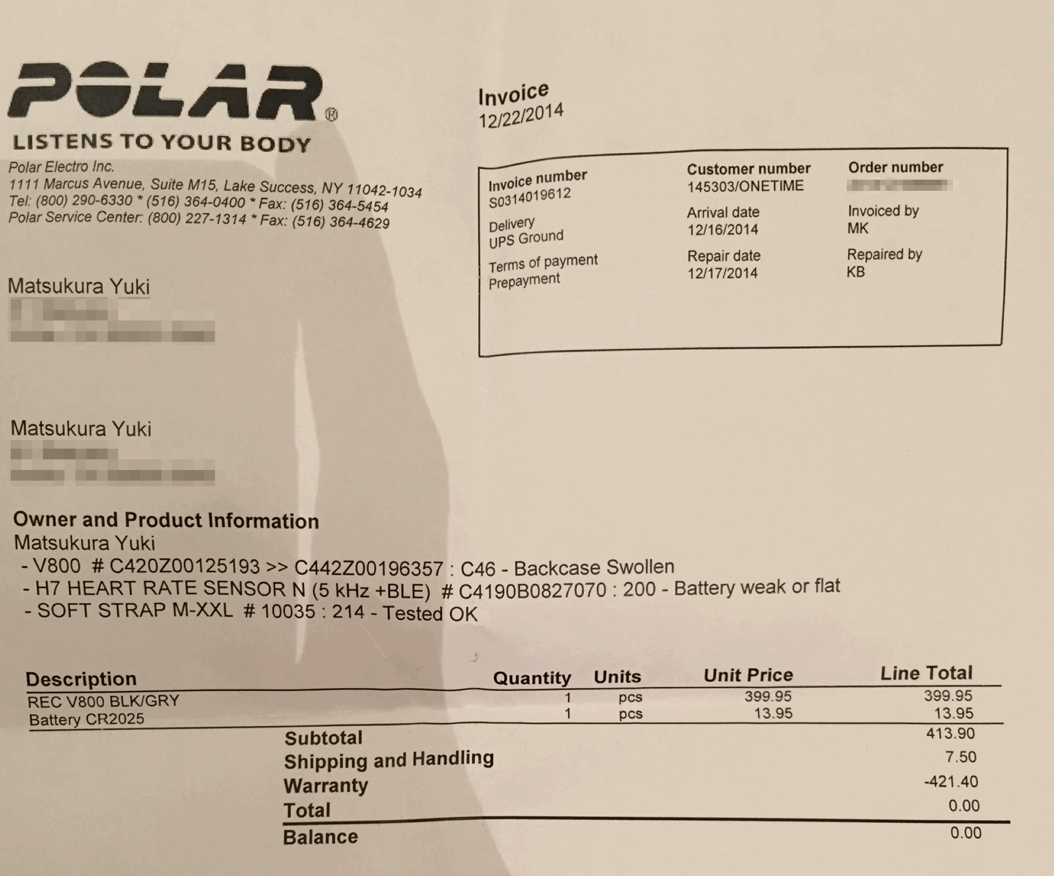 Cover Image of the Post