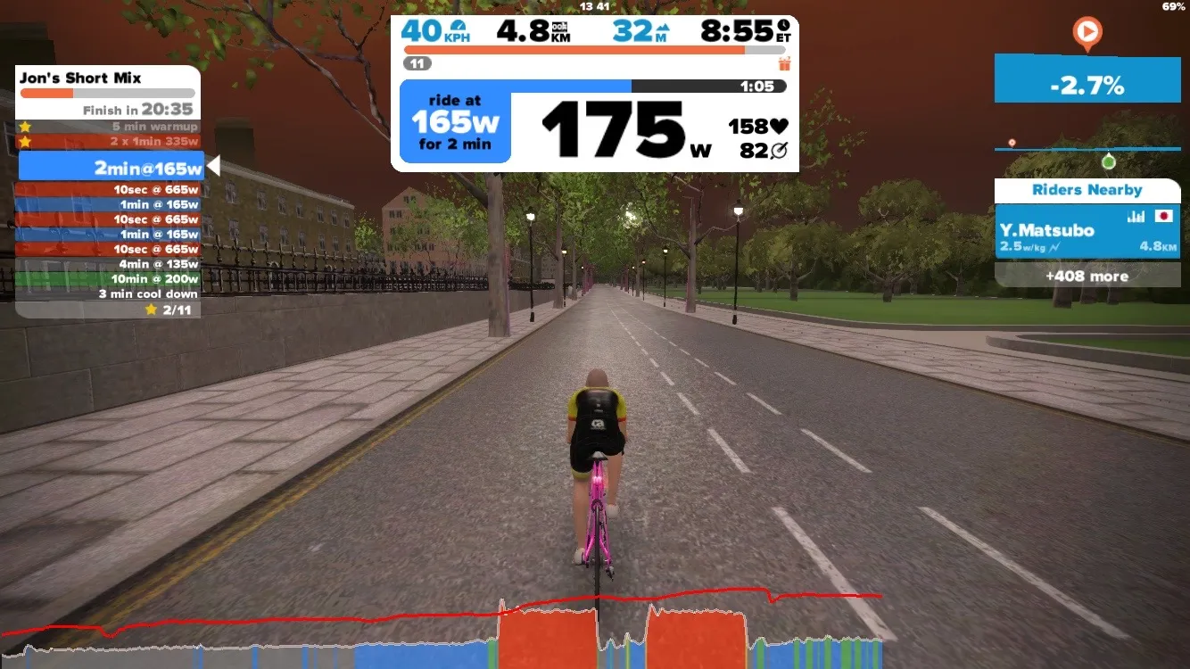 zwiftがiOSに対応して超便利！