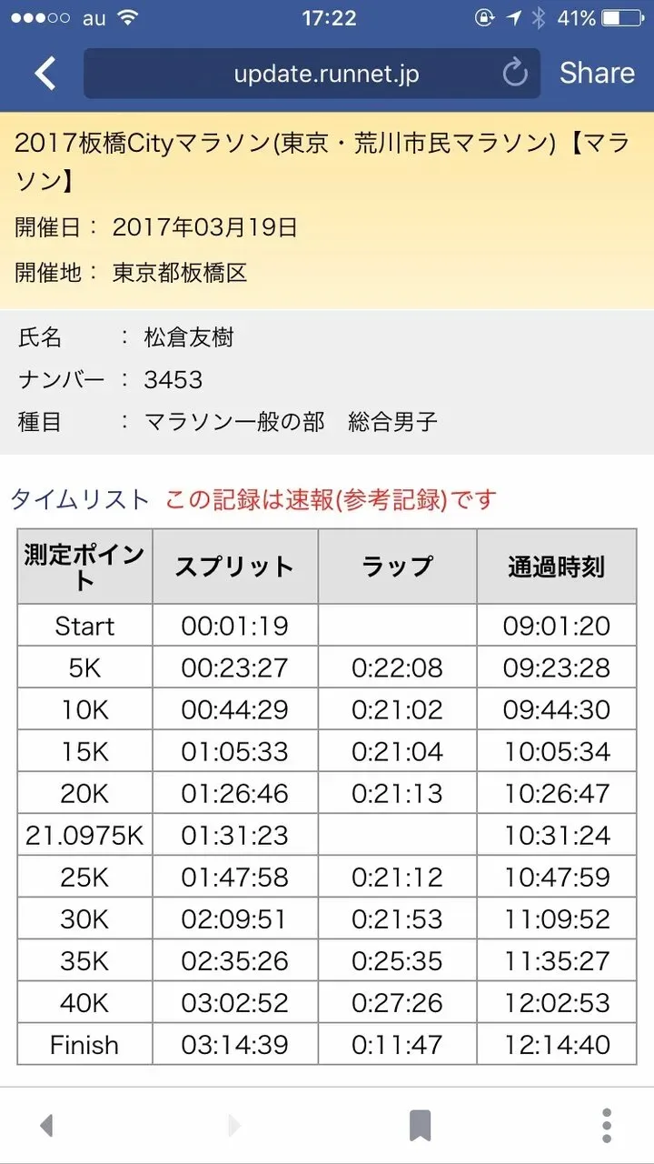 板橋Cityマラソン 3時間13分20秒 - 画像1