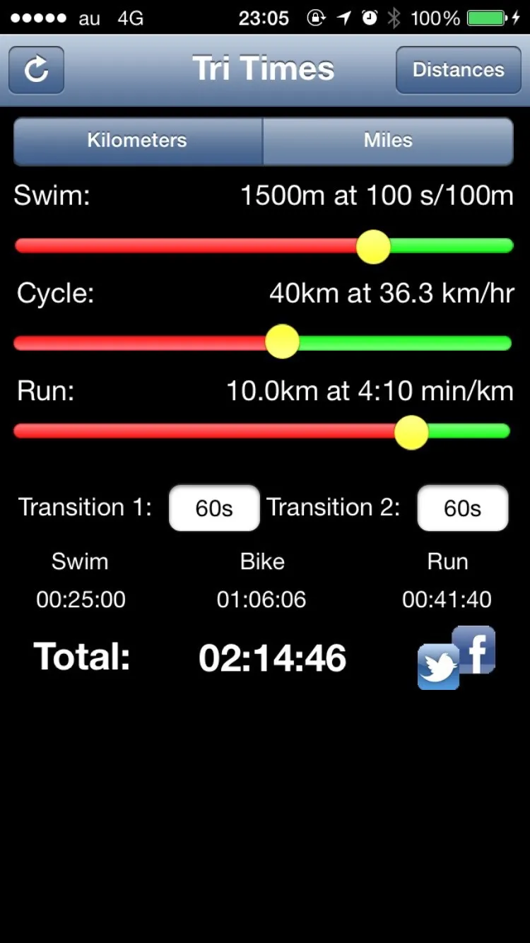 東京都トライアスロン渡良瀬大会 目標タイム