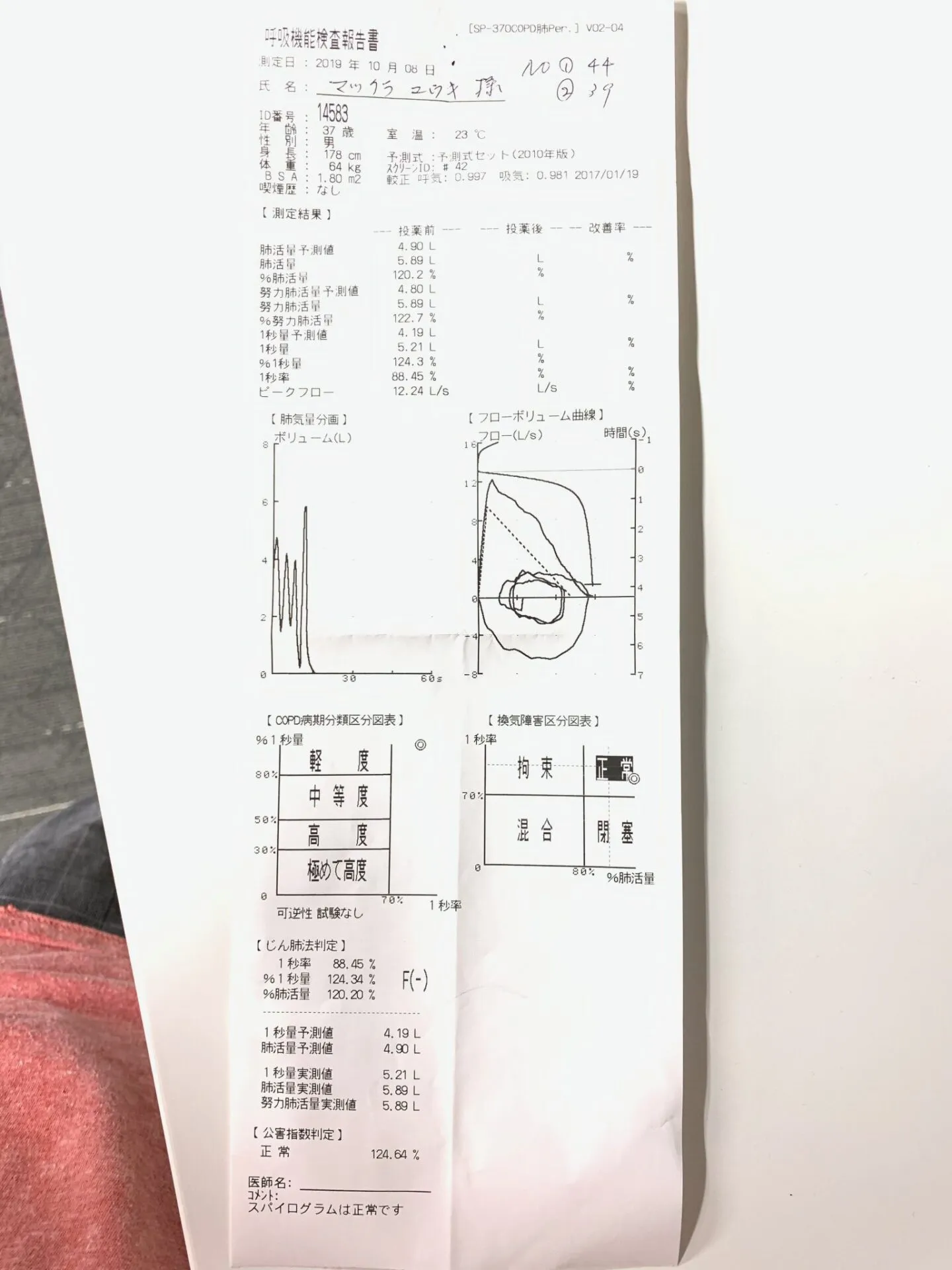 呼吸器官のテスト 2回目