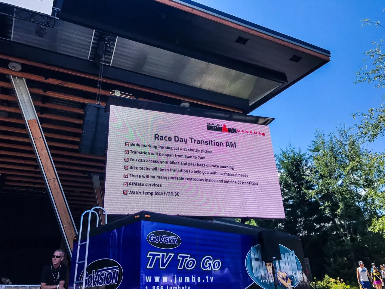 IRONMAN Canada （アイアンマン カナダ）滞在編 - 画像33