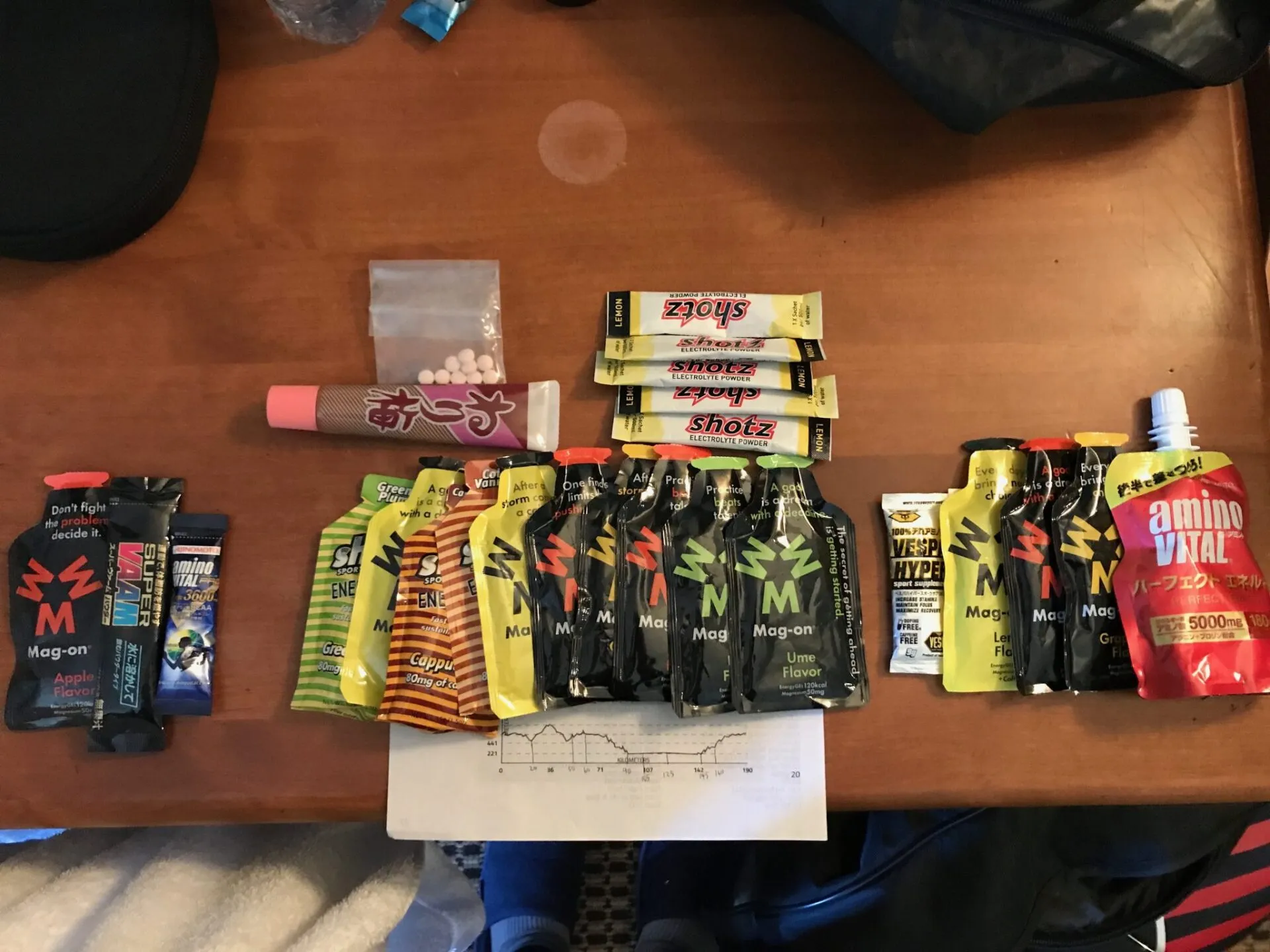 IRONMAN Canada 2017完走し、Konaスロット獲得！ - 画像7