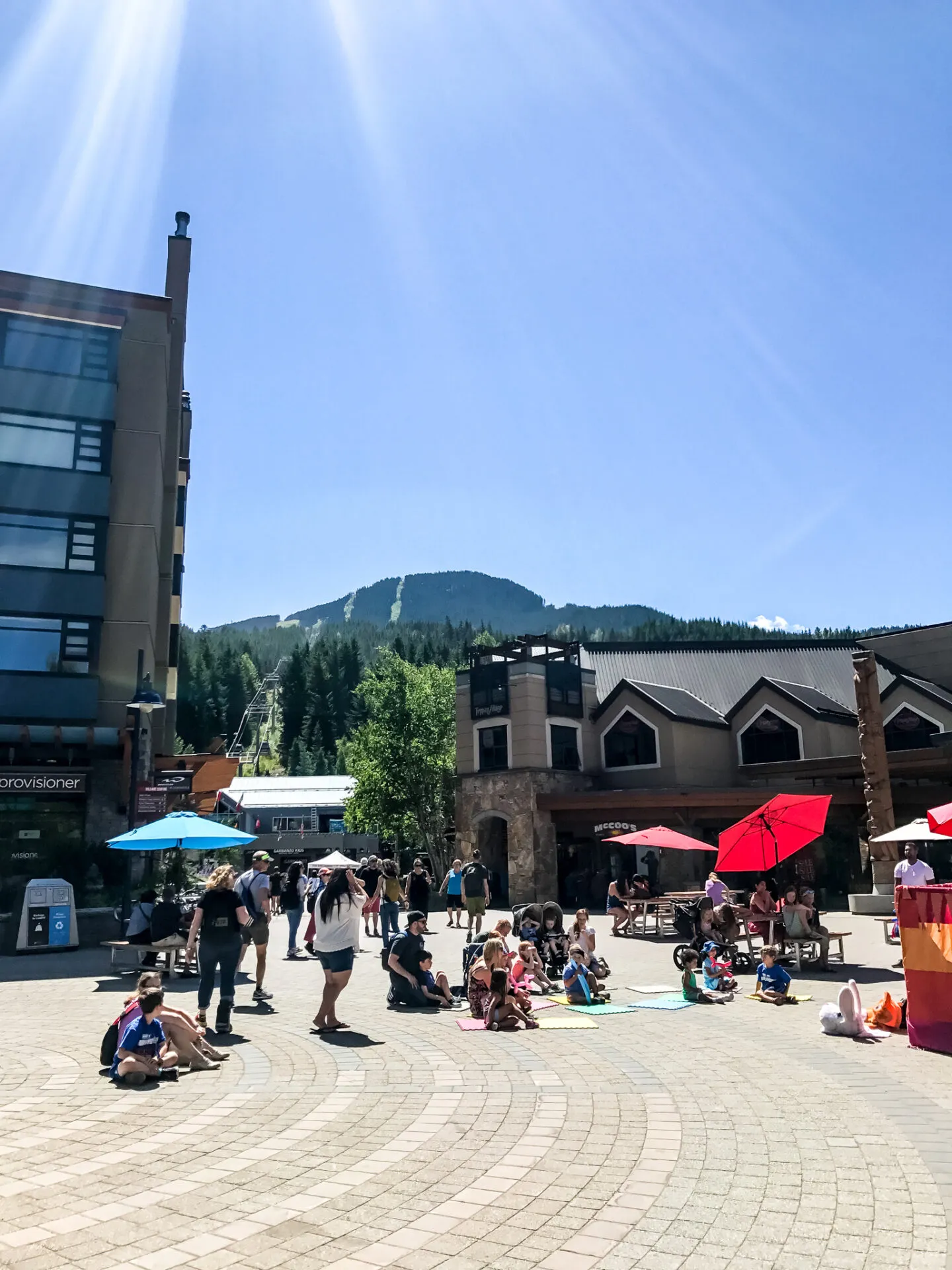 IRONMAN Canada （アイアンマン カナダ）滞在編 - 画像70