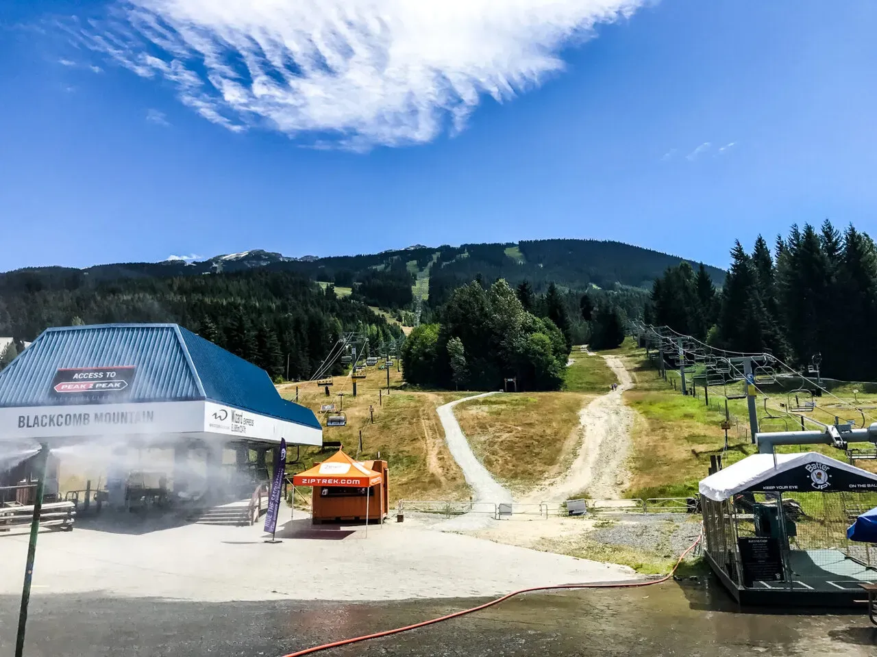 IRONMAN Canada （アイアンマン カナダ）滞在編 - 画像80