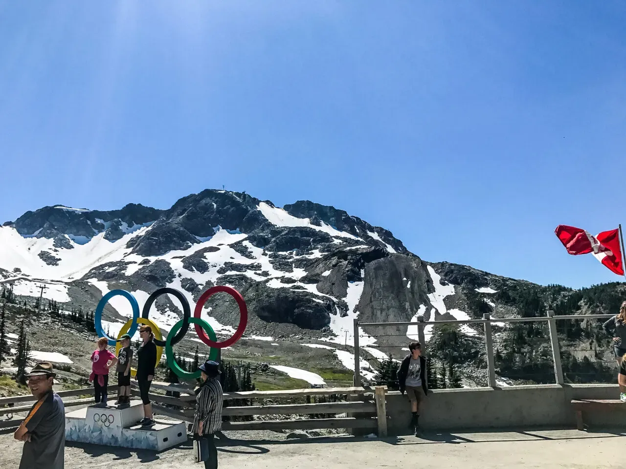 IRONMAN Canada （アイアンマン カナダ）滞在編 - 画像112