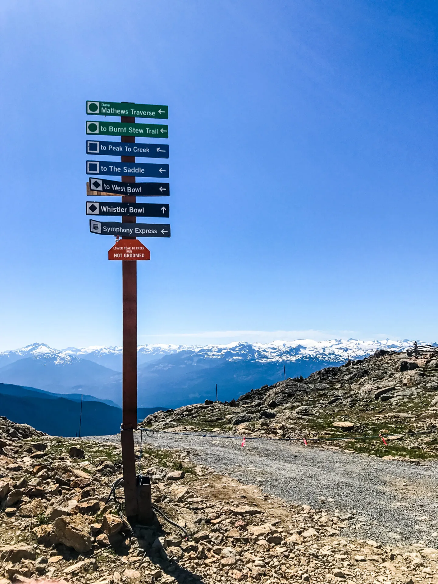 IRONMAN Canada （アイアンマン カナダ）滞在編 - 画像129