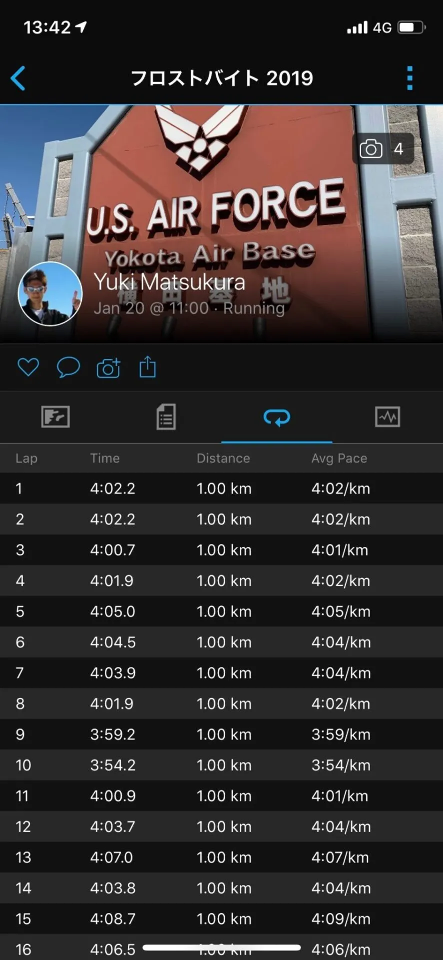 初フロストバイト(ハーフ)完走してきました - 画像2