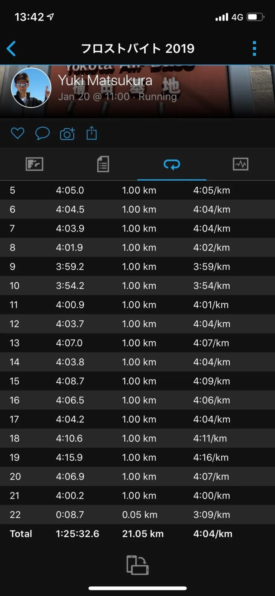 初フロストバイト(ハーフ)完走してきました - 画像3