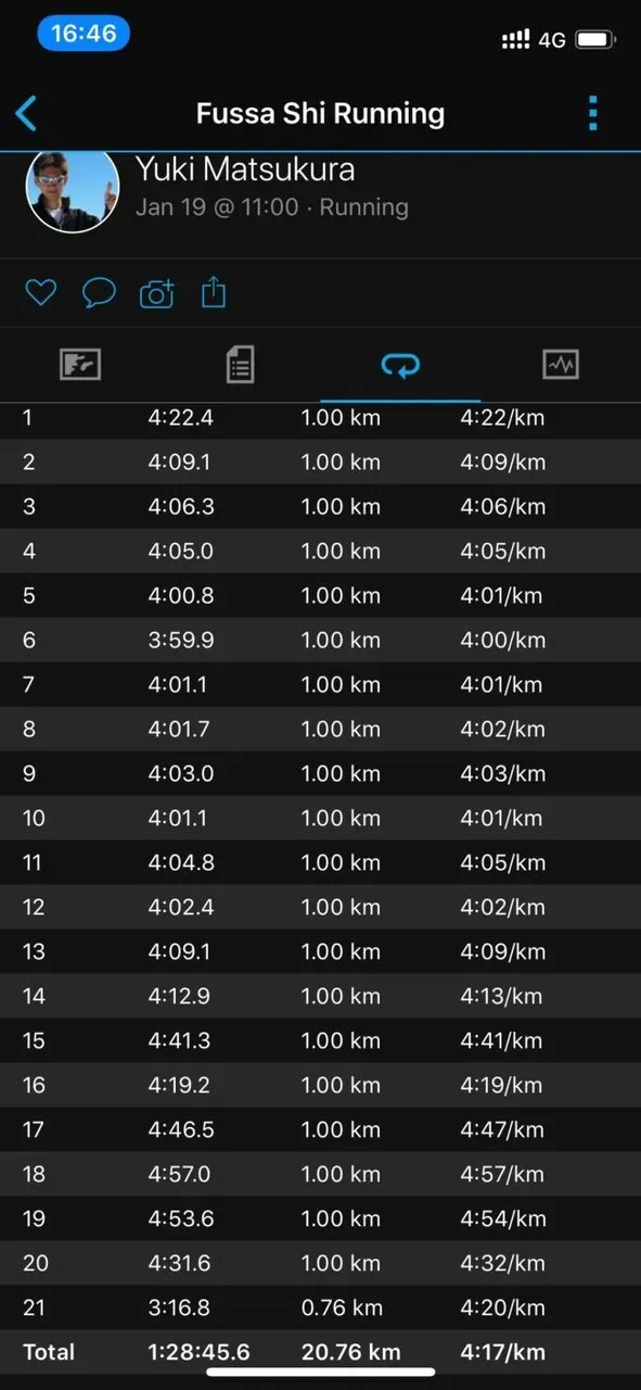 後半はあるきまくりです。