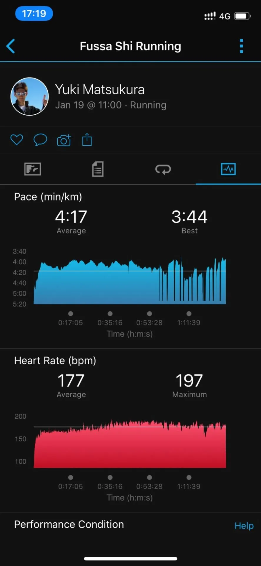 第39回フロストバイトロードレース - 画像8