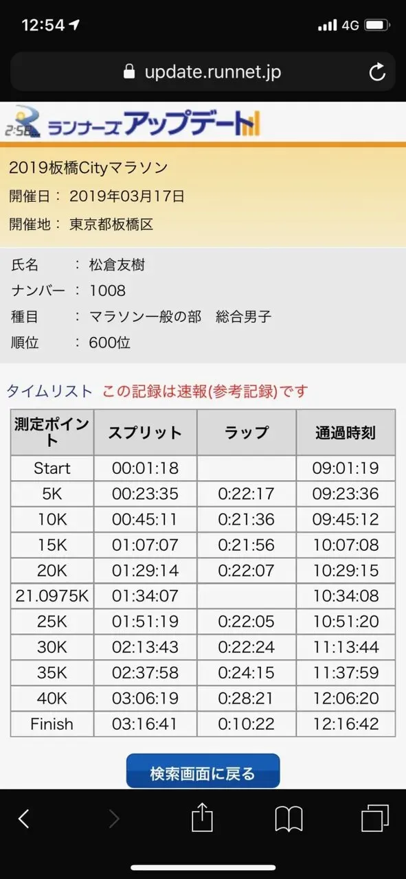 35km付近から失速。筋肉が痛くて走れない感じ。塩分も持参しなかったので水分が吸収されない。
