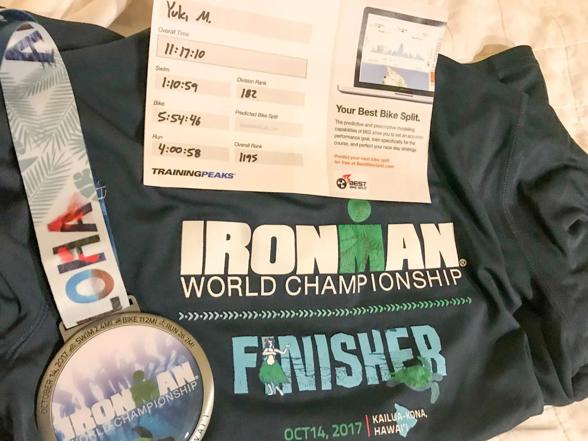 IRONMAN World Championship レース リザルト - 最高の舞台でした！ - 画像21