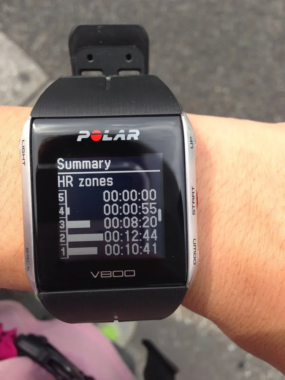 V800の心拍ゾーン別サマリー（屋外でのトレーニング後）