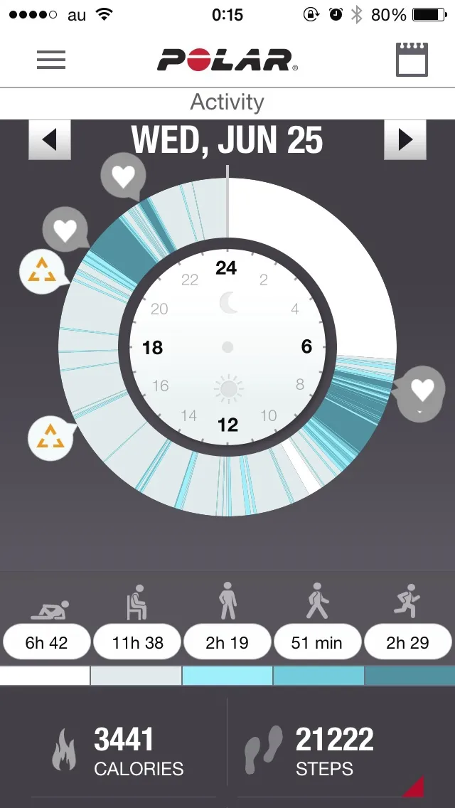 Cover Image of the Post