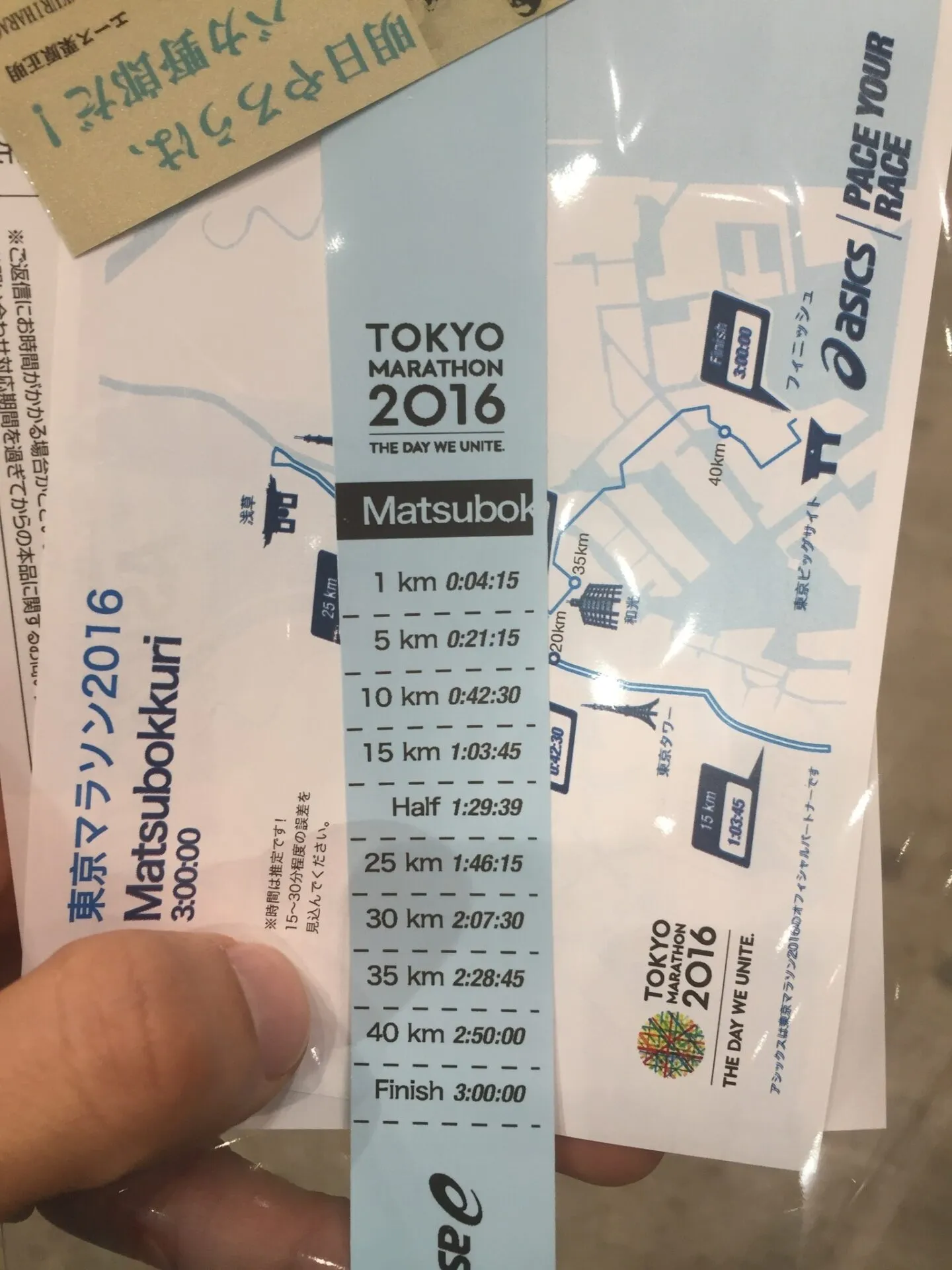 asics ペースバンド