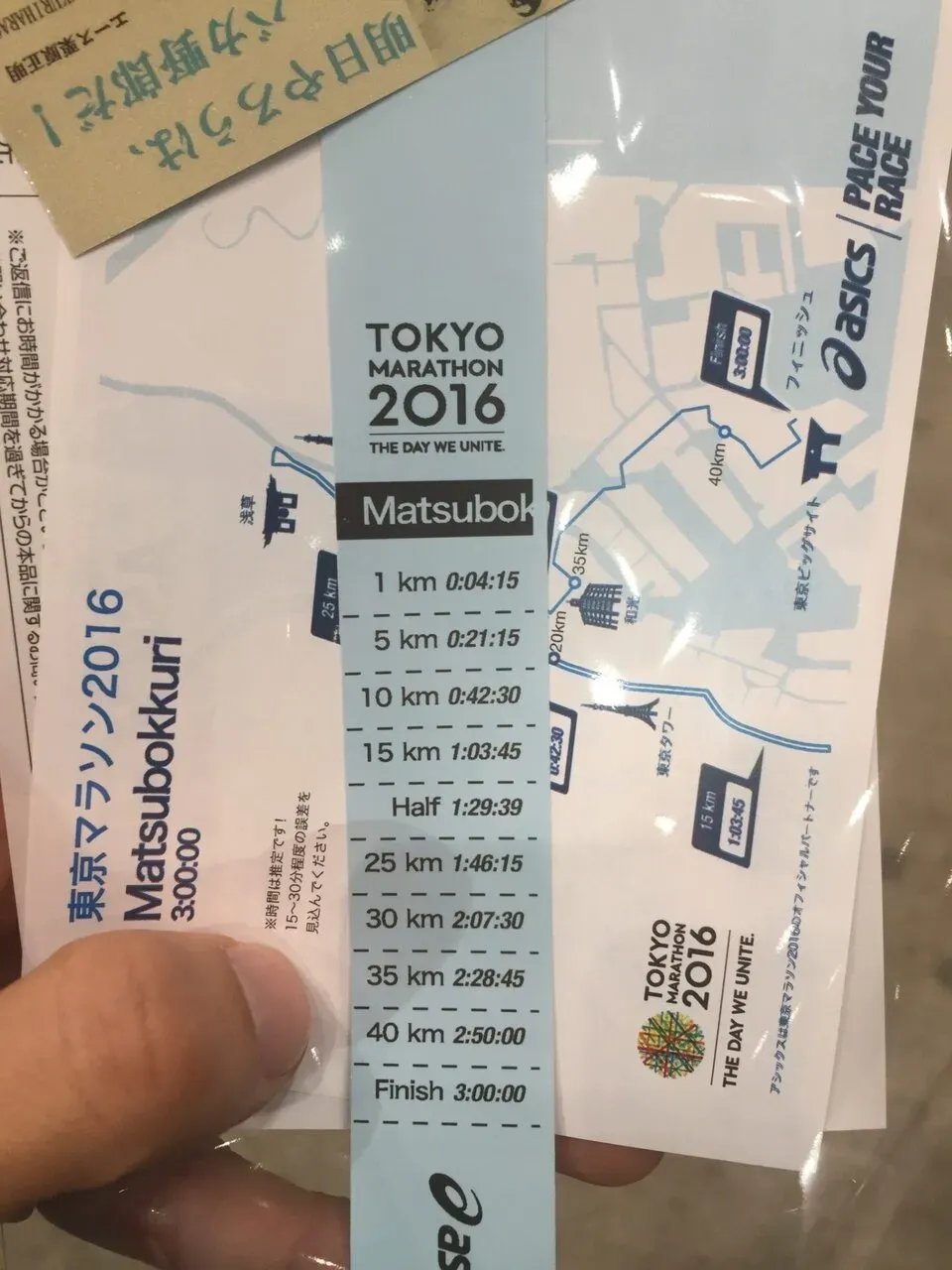 asics ペースバンド - サブ3通過タイム表