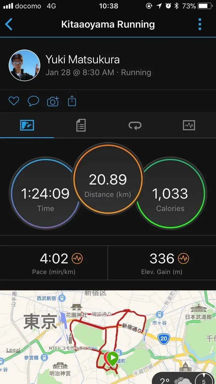 新宿シティハーフマラソン 完走 (1時間24分5秒) - 画像11