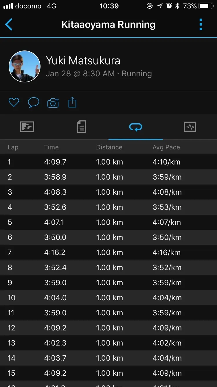 新宿シティハーフマラソン 完走 (1時間24分5秒) - 画像12