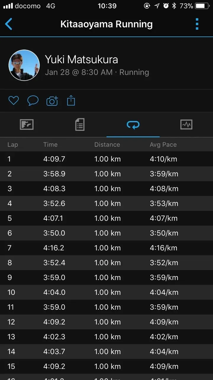 新宿シティハーフマラソン 完走 (1時間24分5秒) - 画像12