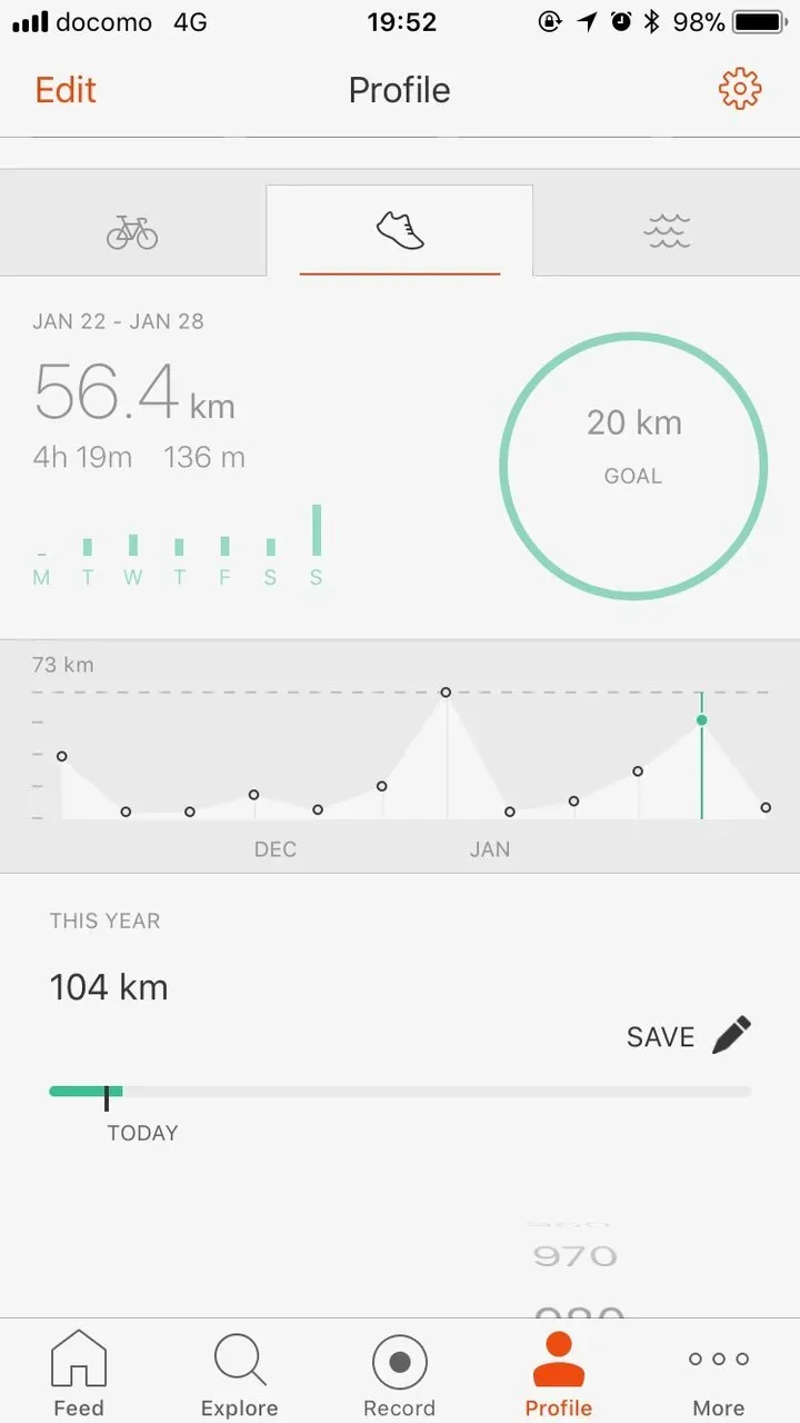 新宿シティハーフマラソン 完走 (1時間24分5秒) - 画像3