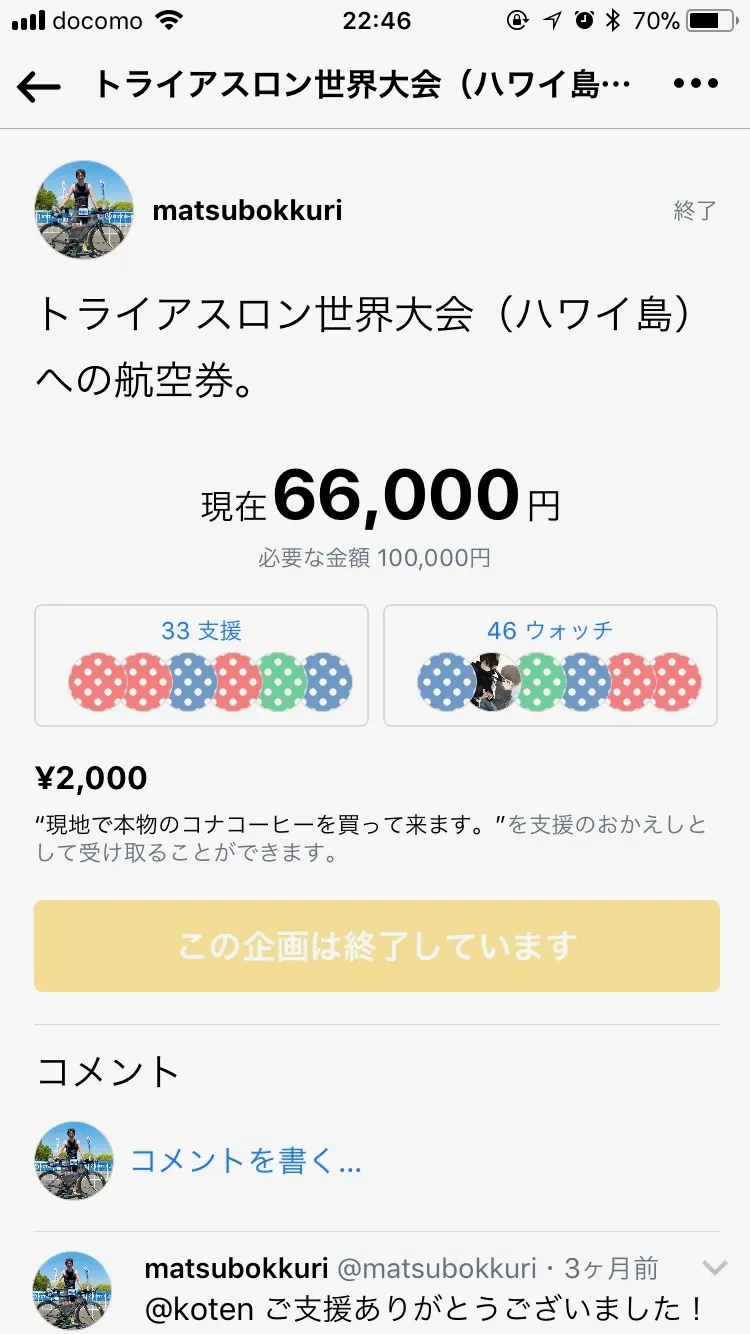 クラウドファンディングによって遠征費を調達するテスト