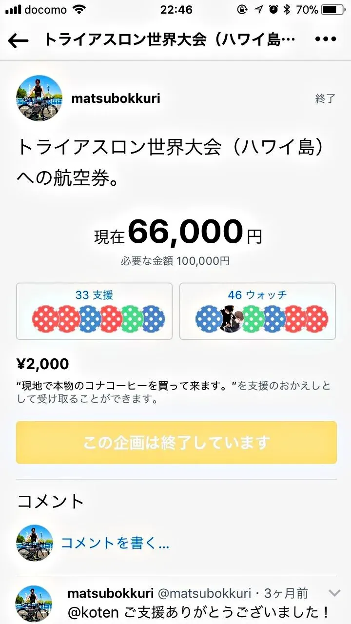 クラウドファンディングによって遠征費を調達するテスト