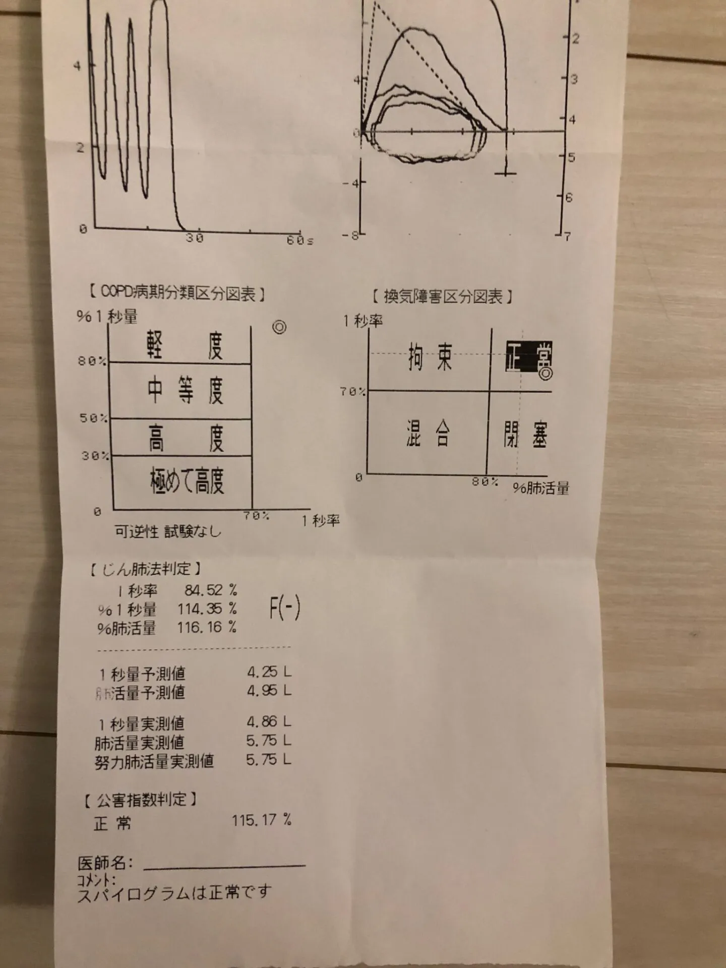 呼吸器官のテスト - 画像2
