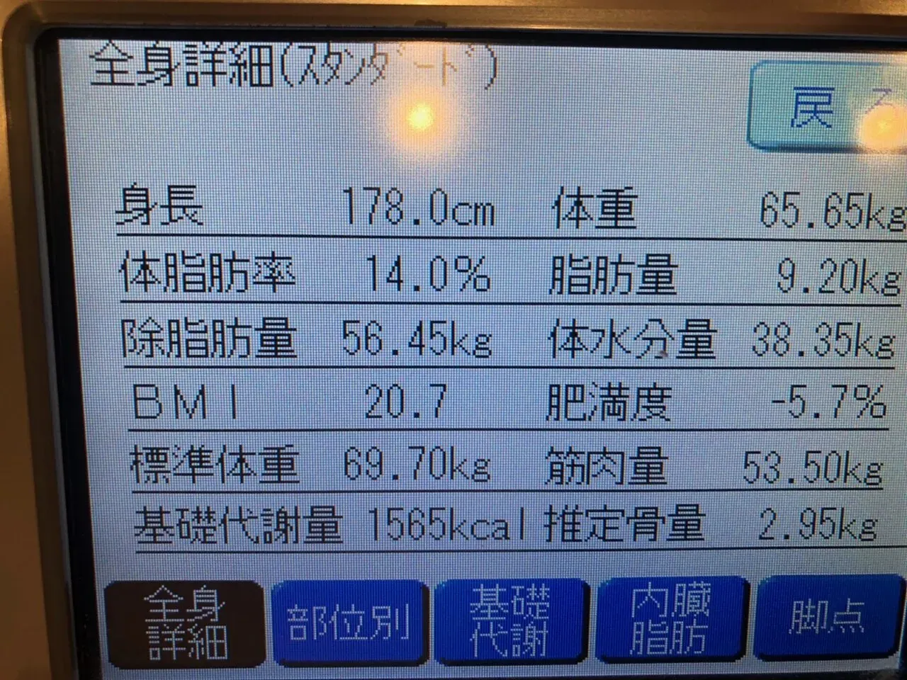 板橋Cityマラソン完走 (3時間13分) - 画像5