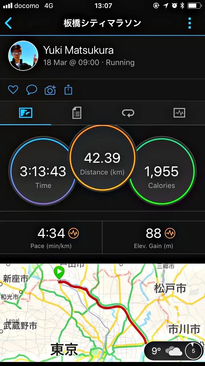 Cover Image of the Post