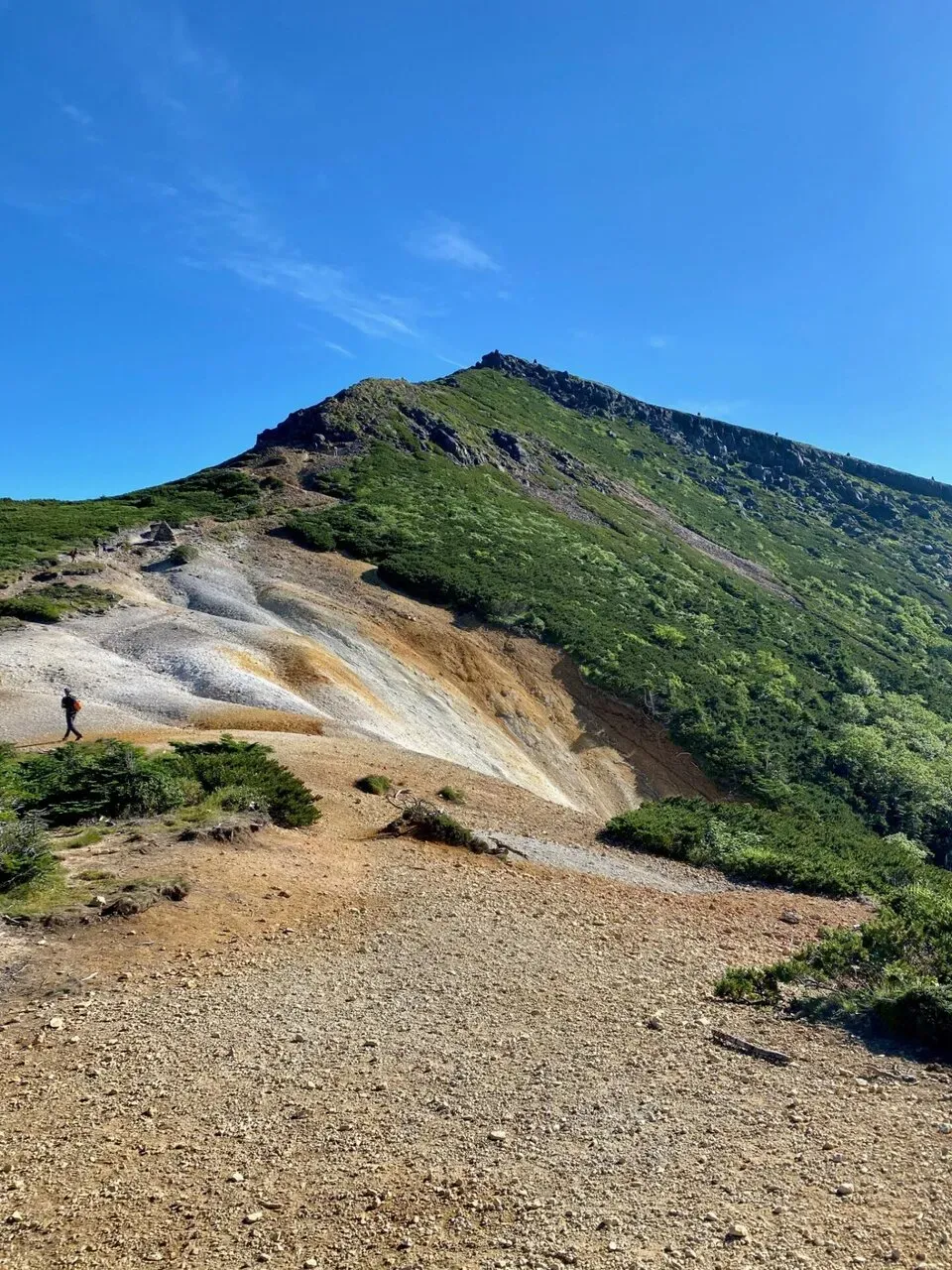 5分くらいで硫黄岳