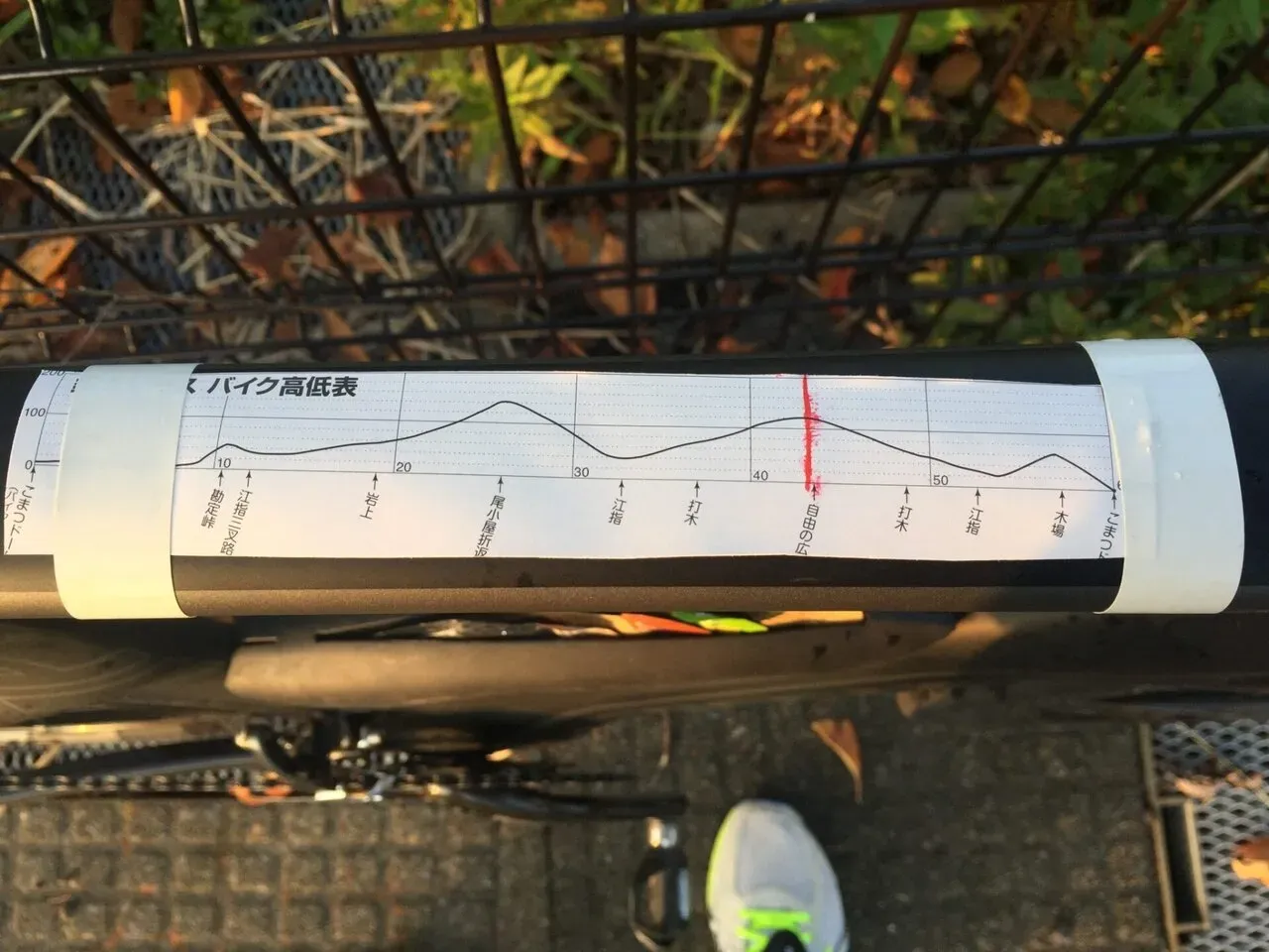 小松鉄人レース 高度表