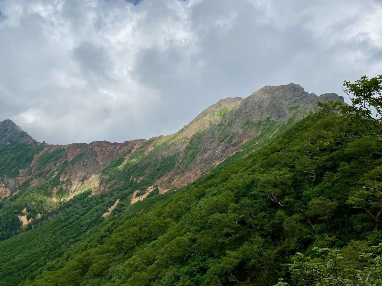 赤岳など。今行って来たところ。