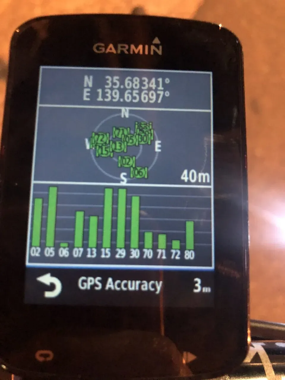 GPS衛星の位置と信号強度の別アングル表示