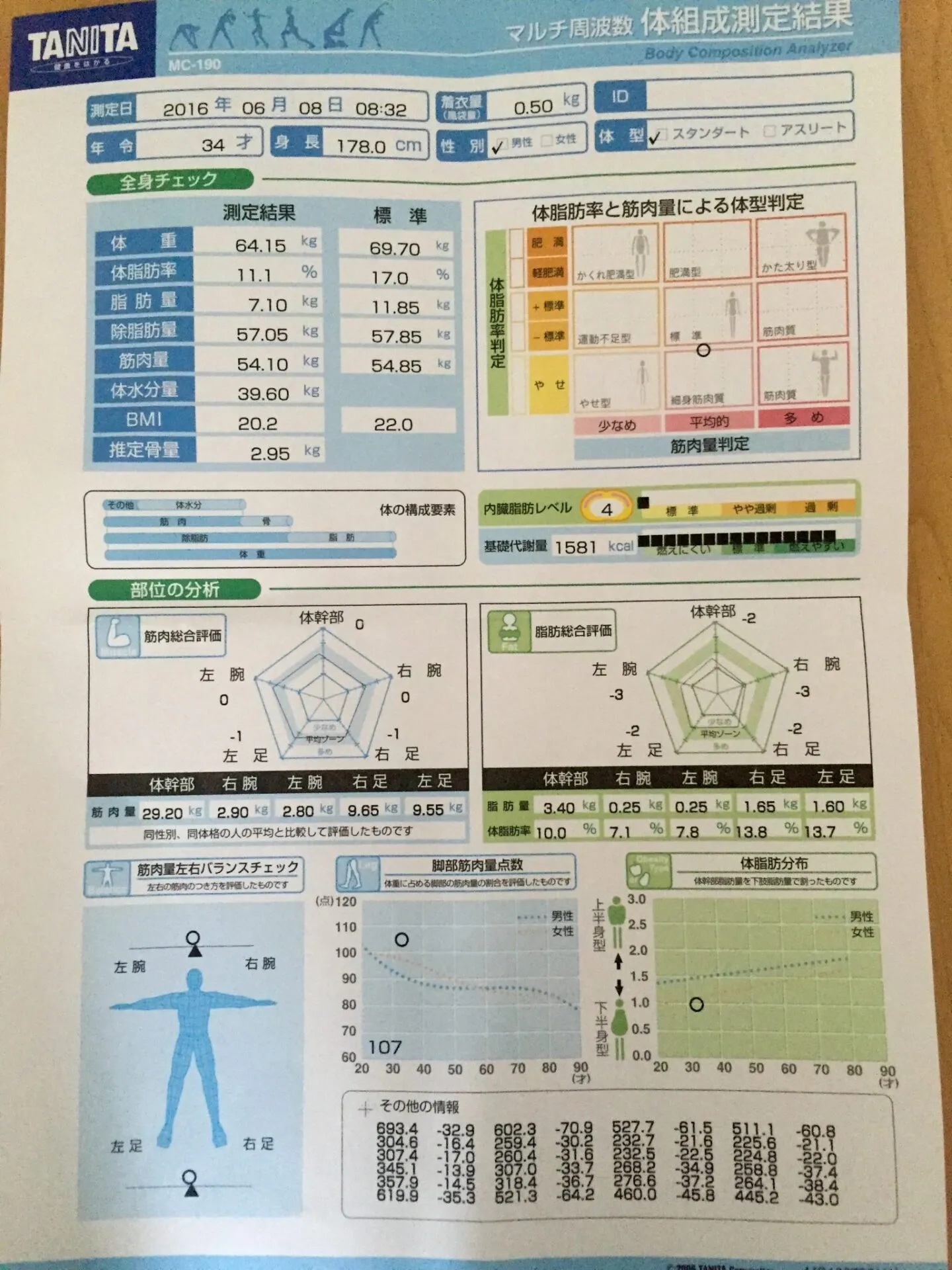 ケアンズ(Cairns)滞在記 1日目 - 画像78