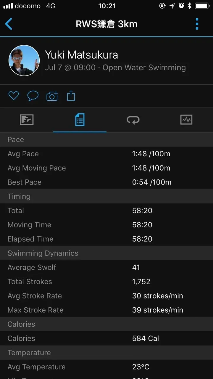 鎌倉RWS 3000m を練習がてら泳いできました - 画像4