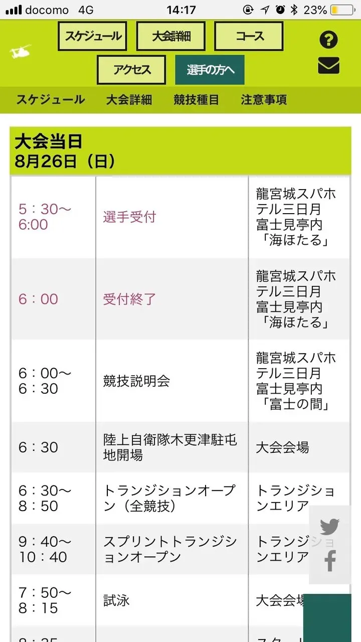 木更津トライアスロン 35-39エイジ3位 - 画像6