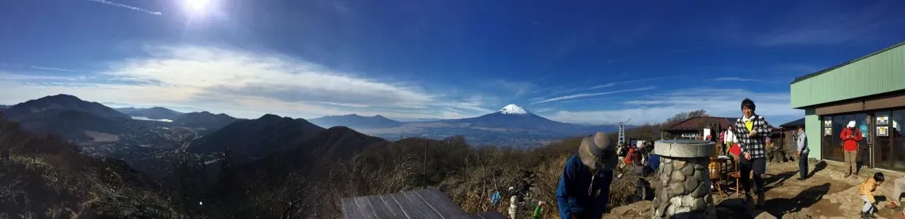 金時山