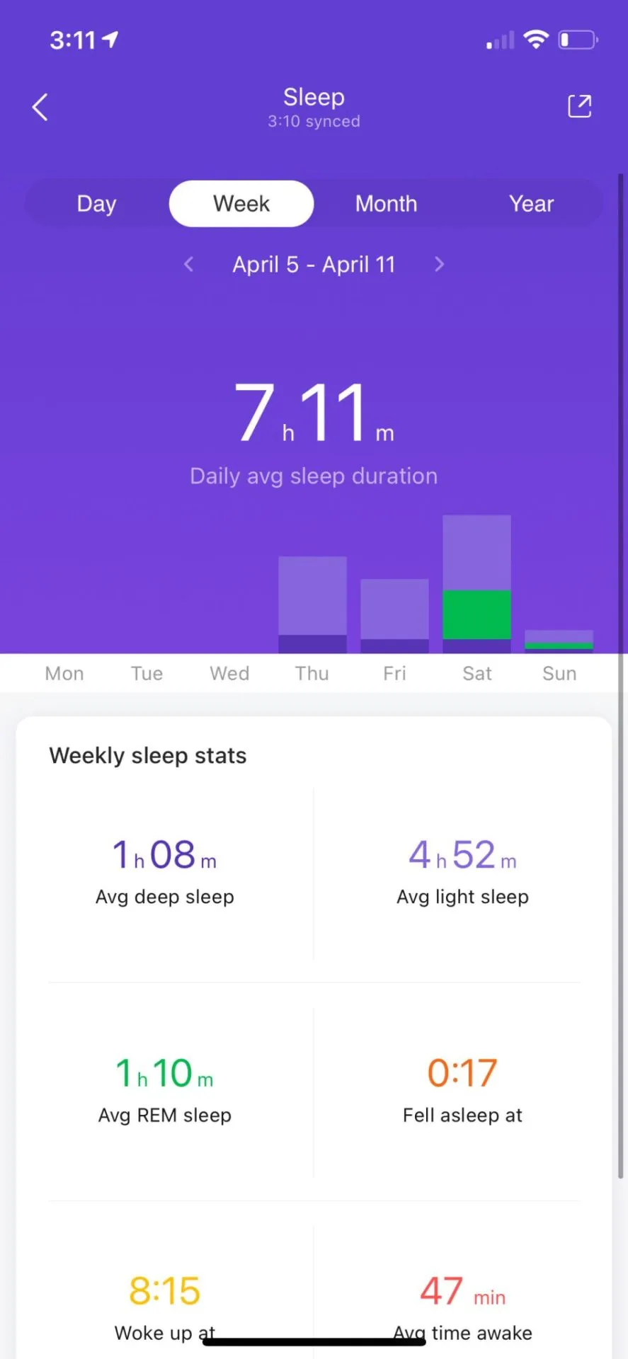 Xiaomi Mi Band 5を買ってみた。普通の人におすすめです。 - 画像5