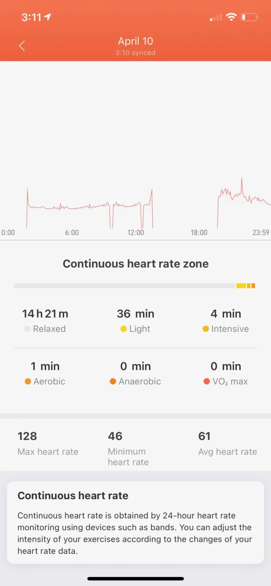 Xiaomi Mi Band 5を買ってみた。普通の人におすすめです。 - 画像4