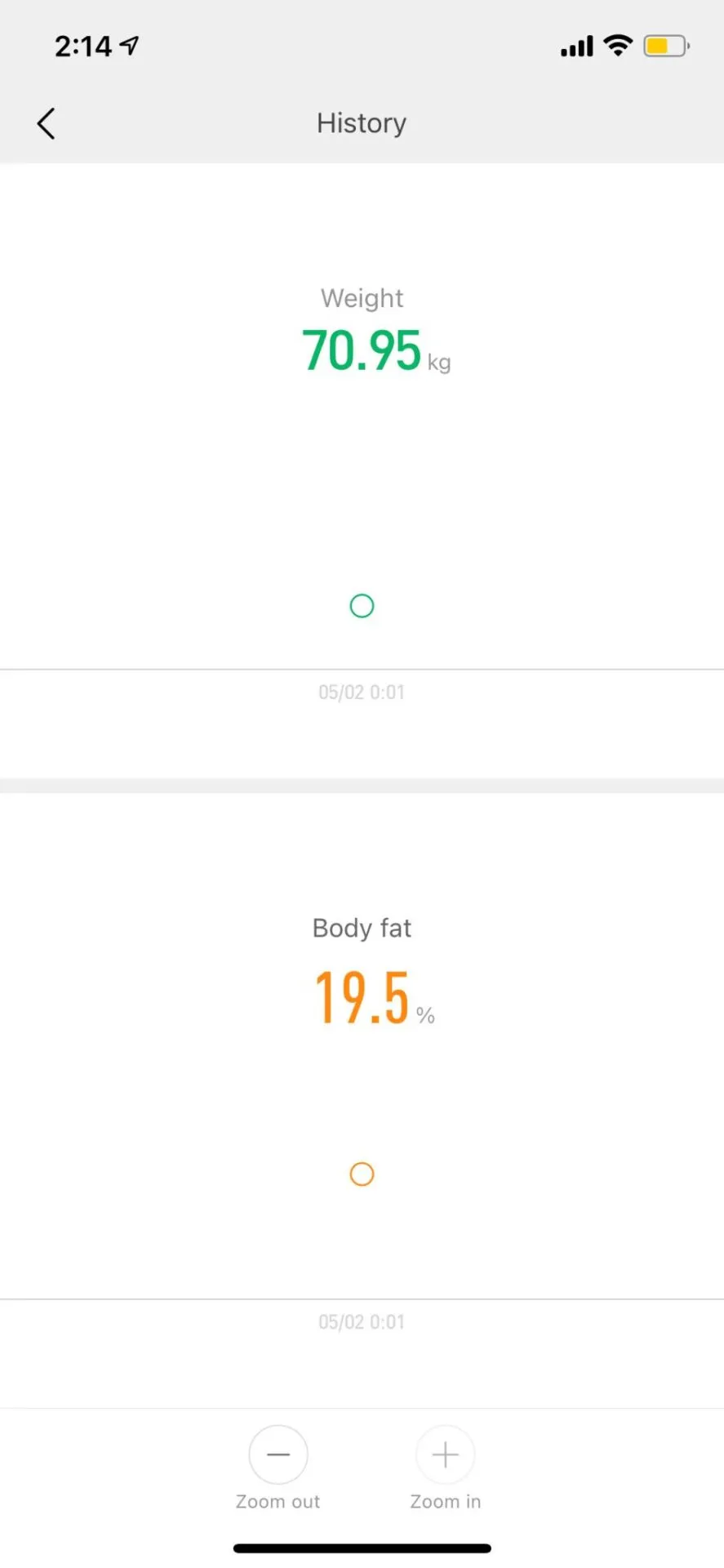 Xiaomi(シャオミ) Mi 体組成計2 Body Composition Scale 2を買ってみた - 画像5
