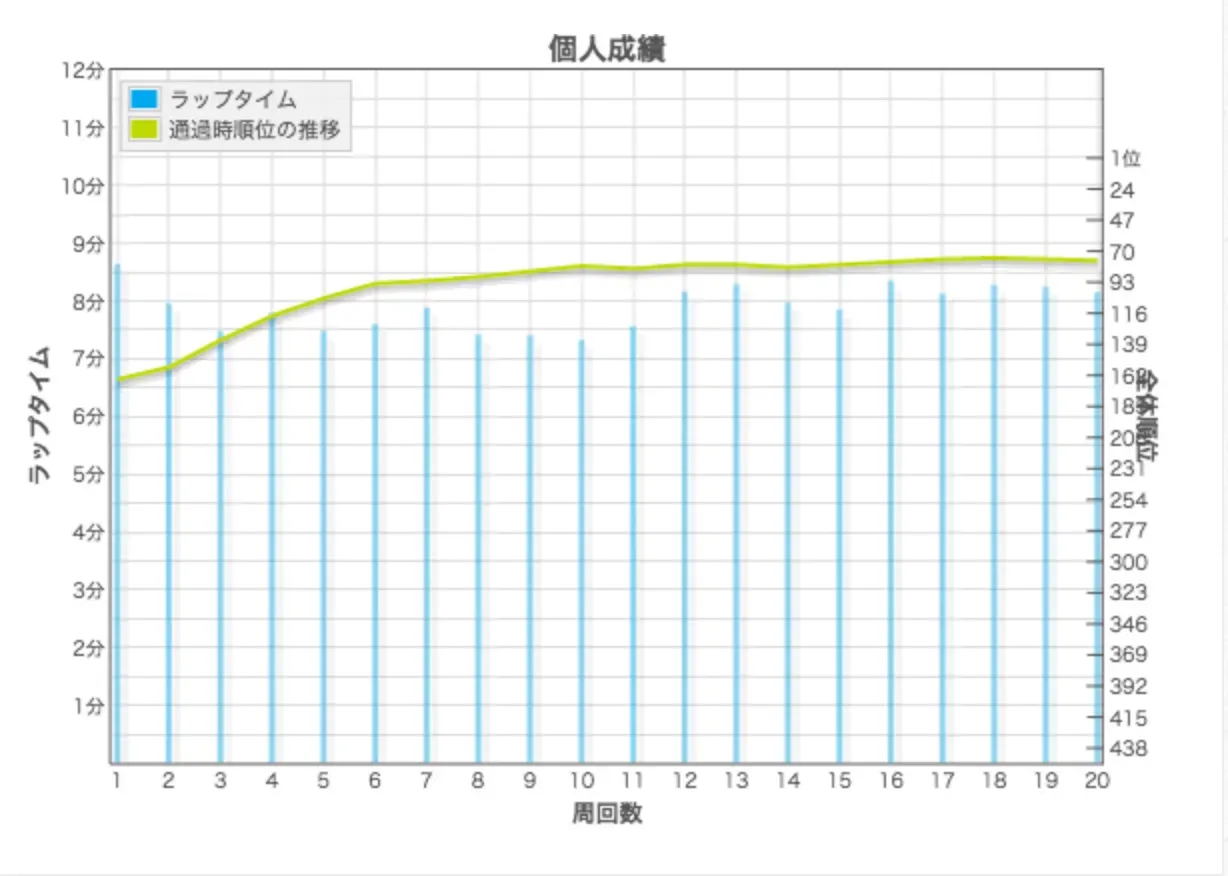 Screen Shot 2015-02-09 at 02.01.43