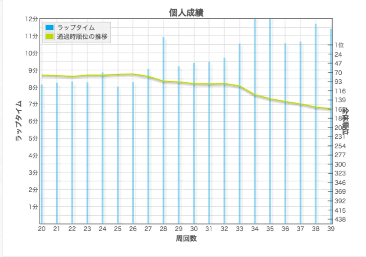 Screen Shot 2015-02-09 at 02.01.55