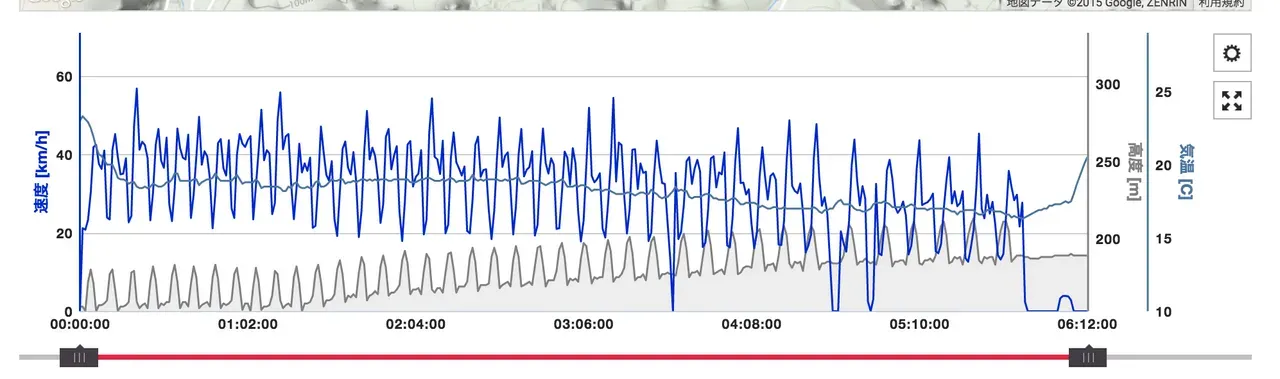 Screen Shot 2015-02-09 at 02.15.24