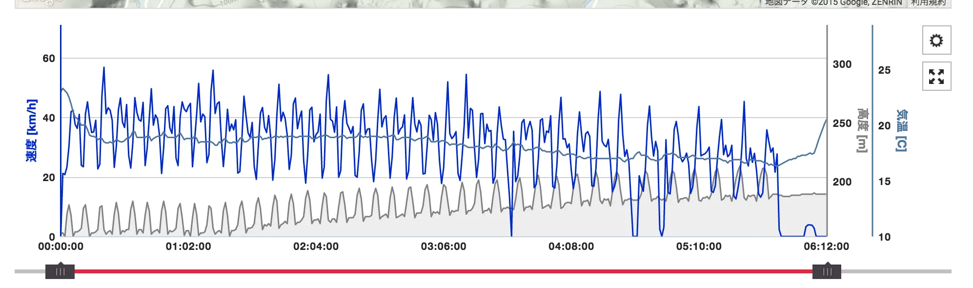 Screen Shot 2015-02-09 at 02.15.24
