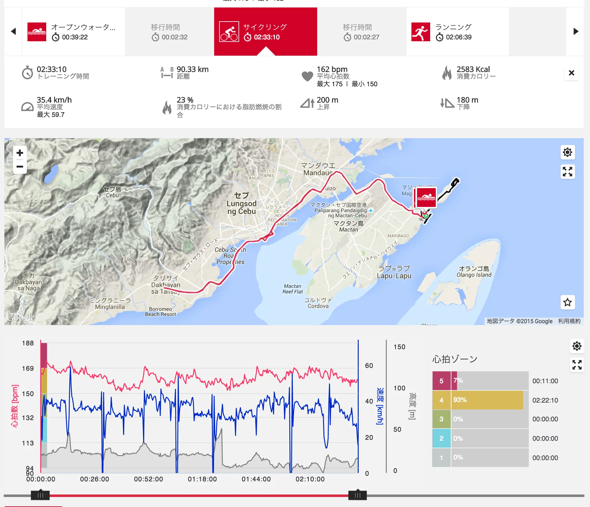 Screen Shot 2015-08-10 at 08.32.33